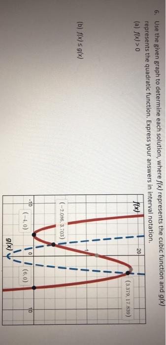 Solved 6. Use the given graph to determine each solution, | Chegg.com