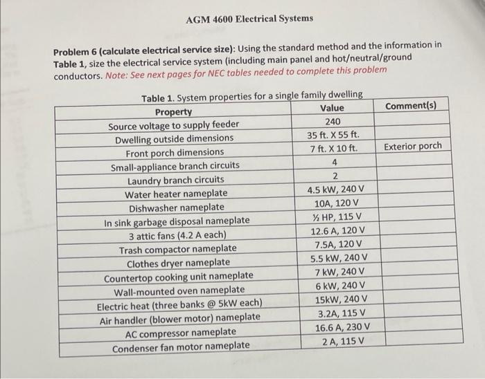 Problem 5 (calculate Electrical Service Size) Using 
