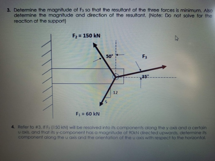 Solved Determine The Magnitude Of F3 So That The Resultant