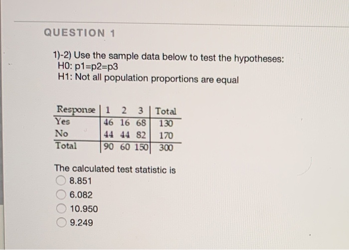 Solved QUESTION 1 1)-2) Use the sample data below to test | Chegg.com