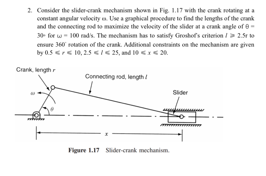 Solved Consider the slider-crank mechanism shown in Fig. | Chegg.com