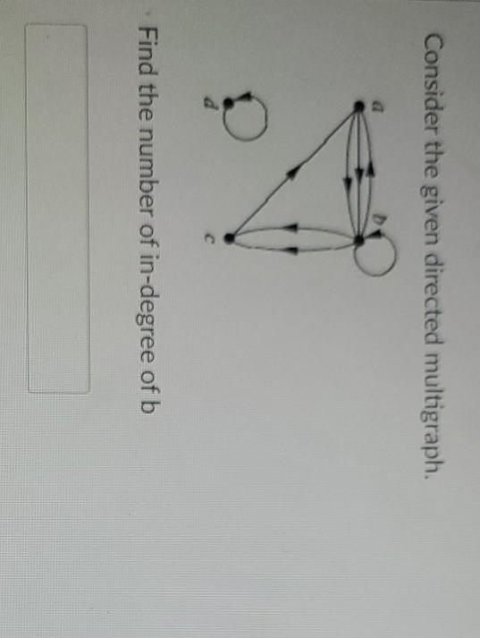 Solved Consider The Given Directed Multigraph D Find The