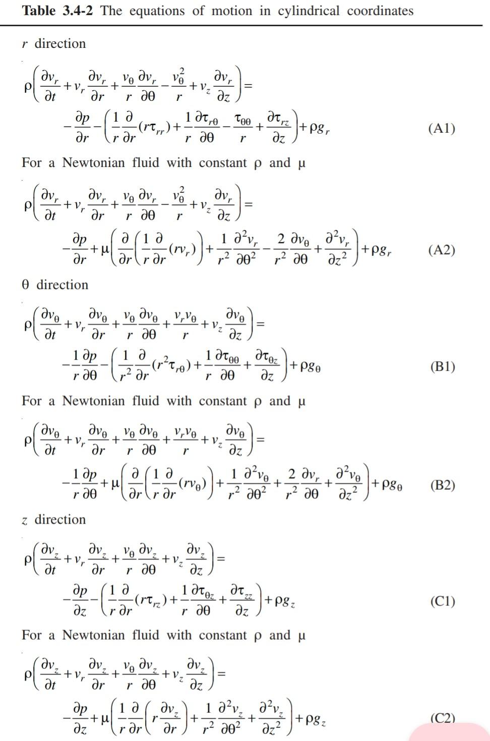 Solved Table 3.4-2 The equations of motion in cylindrical | Chegg.com