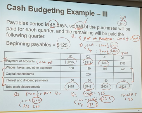 Solved please answer the question without using excelCash | Chegg.com