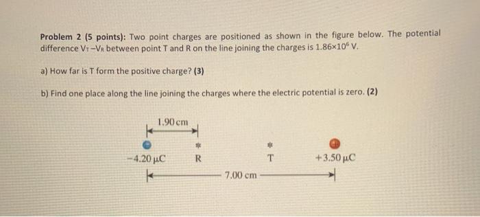 Solved Problem 2 (5 points): Two point charges are | Chegg.com