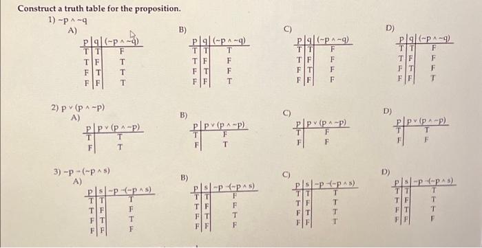 Solved Construct a truth table for the proposition. 1) ~p^~q | Chegg.com