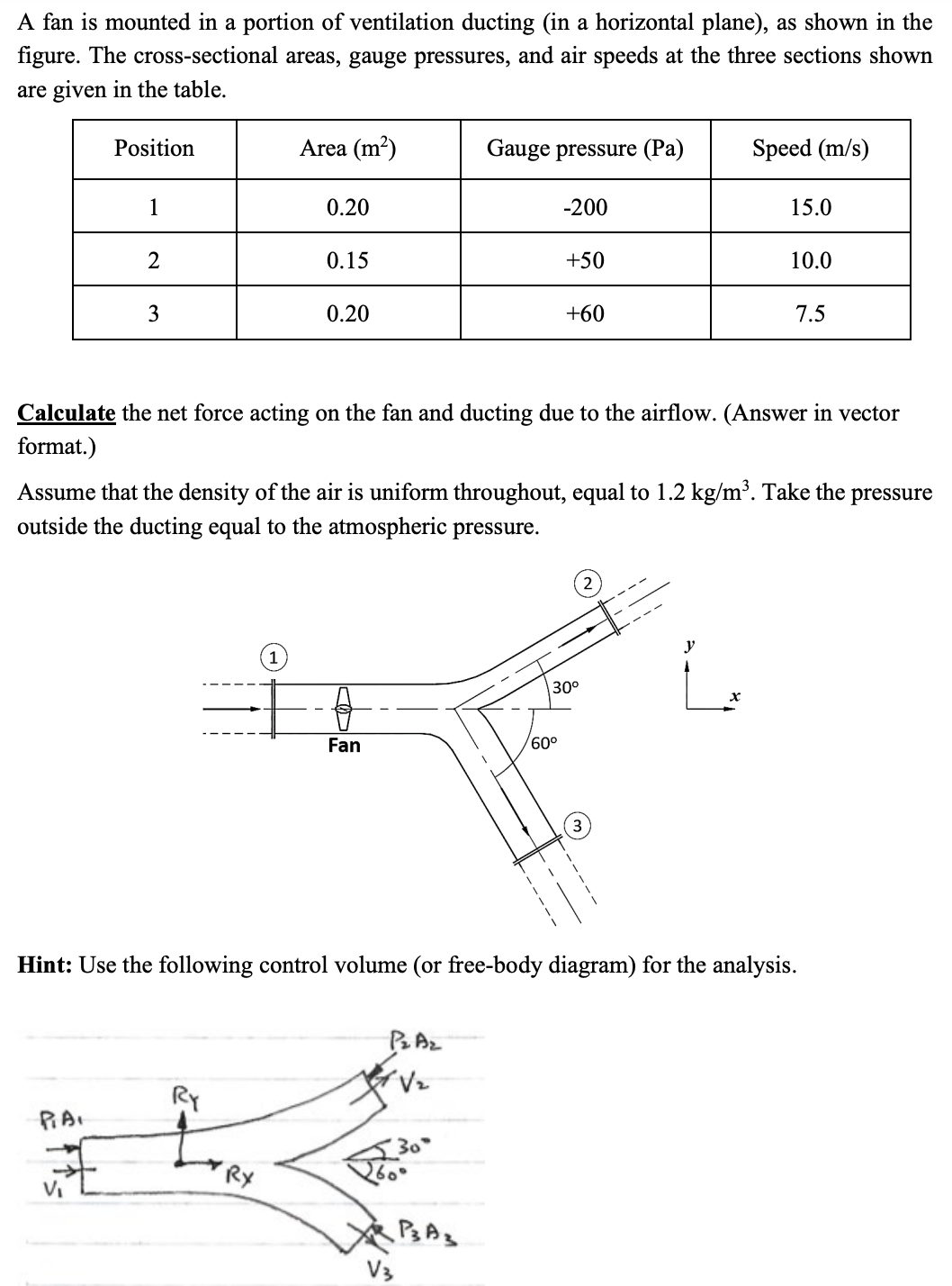 Solved A fan is mounted in a portion of ventilation ducting | Chegg.com