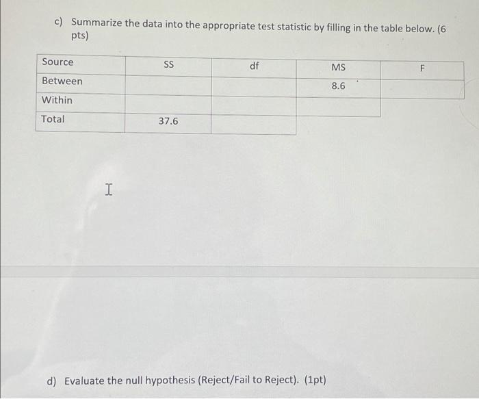 Solved I am having trouble with this whole question. i | Chegg.com