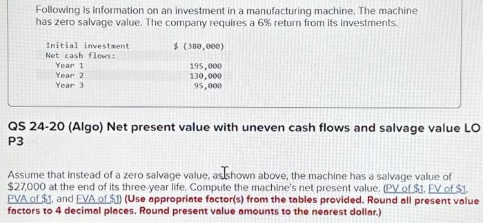 Solved Following is information on an investment in a | Chegg.com