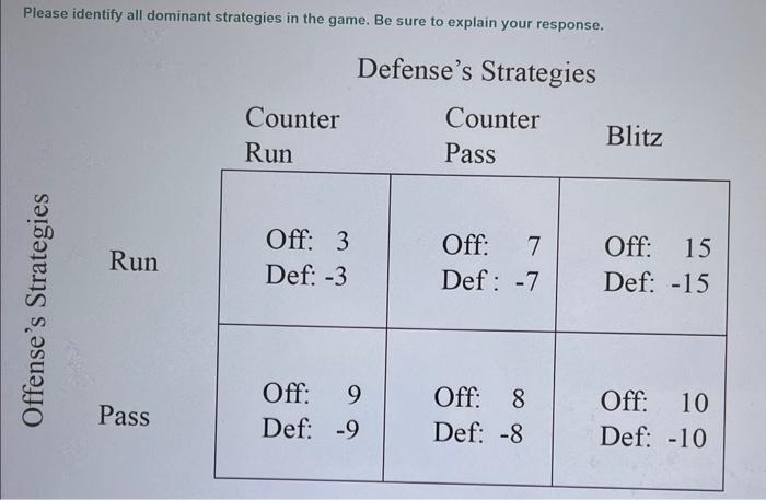 Solved Please identify all dominant strategies in the game. | Chegg.com