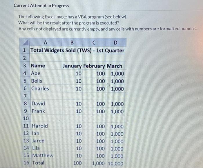 Solved Current Attempt in Progress The following Excel image | Chegg.com