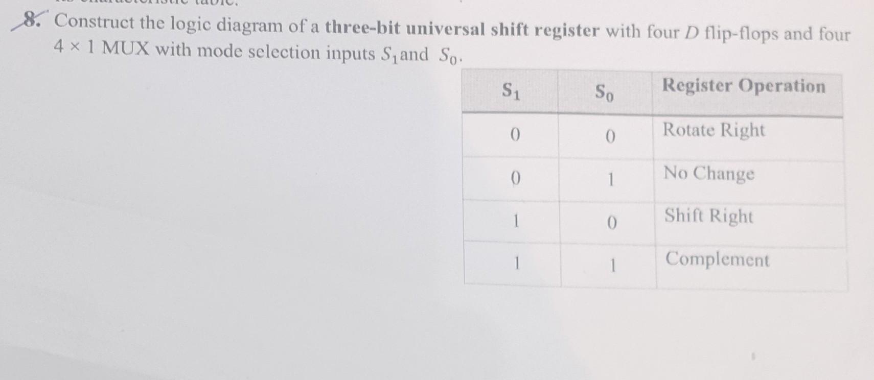 8. Construct the logic diagram of a three-bit universal shift register with four \( D \) flip-flops and four \( 4 \times 1 \)