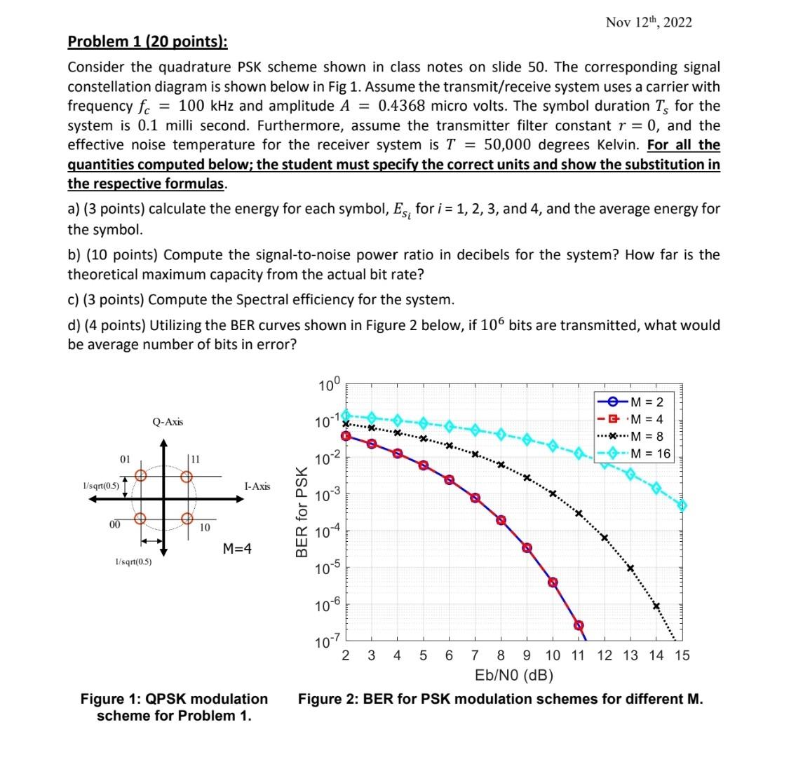 Solved Problem 1 (20 points): Consider the quadrature PSK | Chegg.com