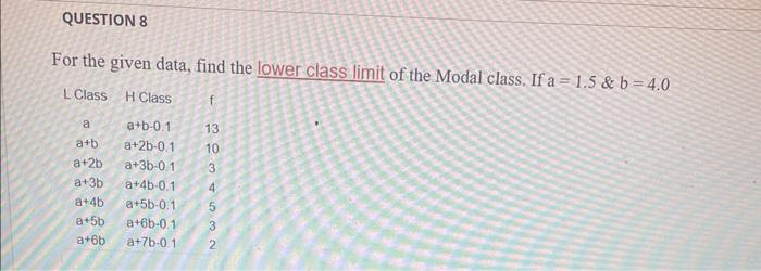 Solved For the given data, find the lower class limit of the | Chegg.com