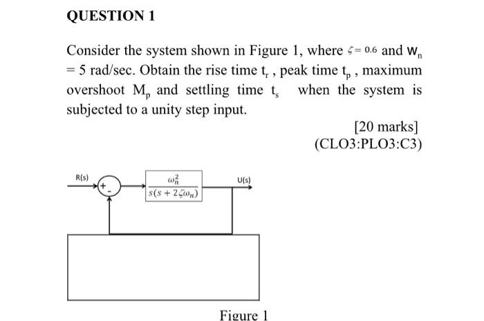 Solved QUESTION 1 Consider the system shown in Figure 1, | Chegg.com