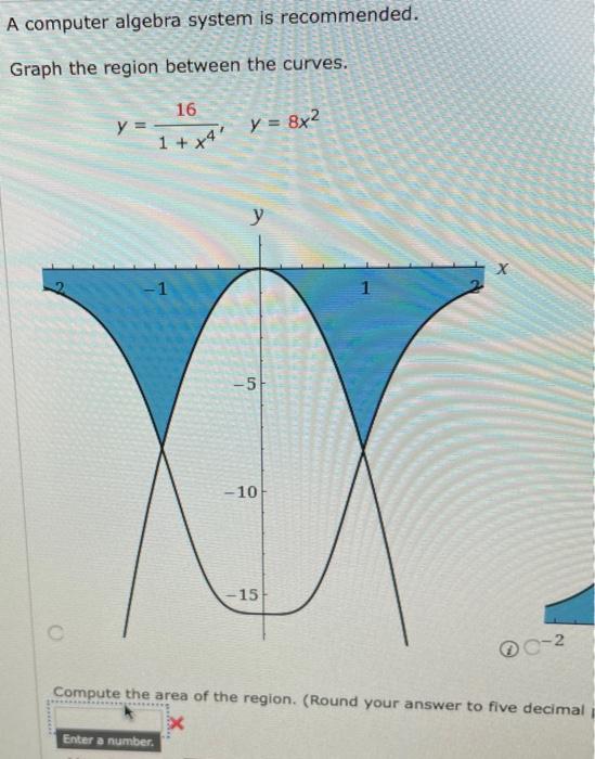 Solved A computer algebra system is recommended. Graph the | Chegg.com