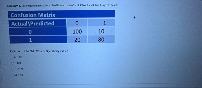 Solved Exhibit 9-1. The confusion matrix for a | Chegg.com