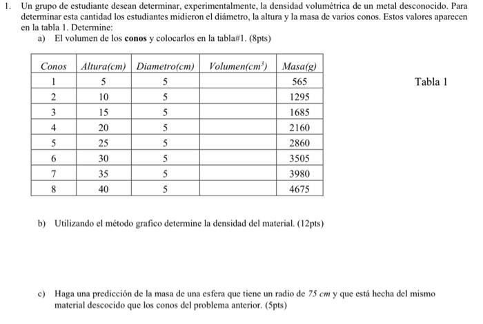 Un grupo de estudiante desean determinar, experimentalmente, la densidad volumétrica de un metal desconocido. Para determinar