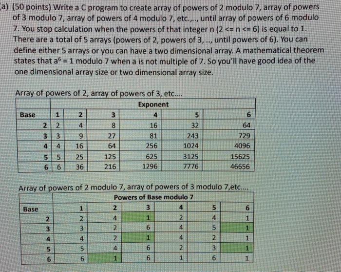 Solved a) (50 points) Write a C program to create array of | Chegg.com