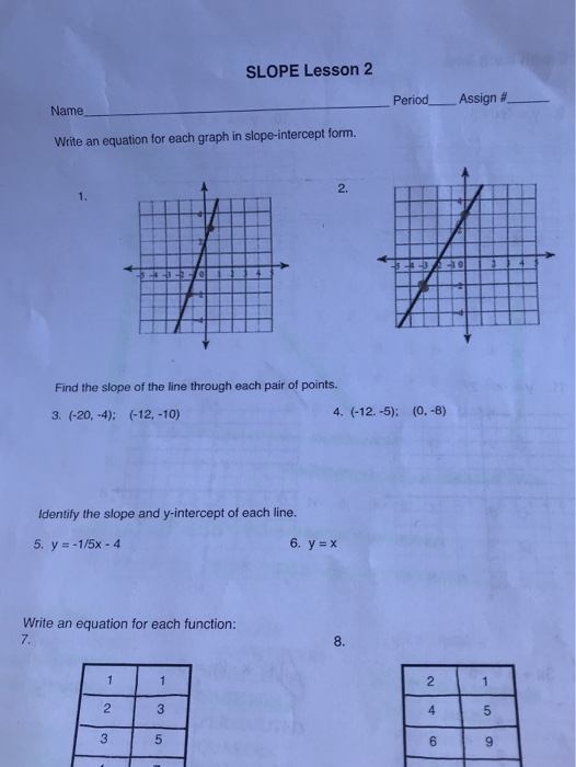 slope intercept form lesson
Solved: SLOPE Lesson 9 Period Assign # Name Write An Equat ... slope intercept form lesson
Solved: SLOPE Lesson 9 Period Assign # Name Write An Equat ...