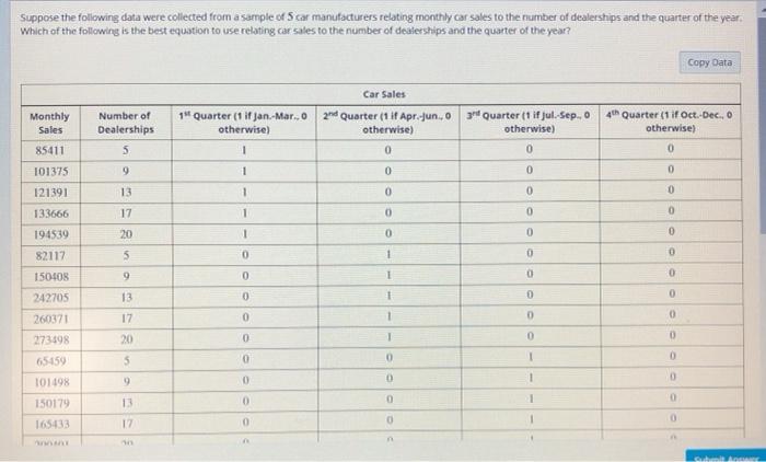 Solved Suppose the following data were collected from a | Chegg.com