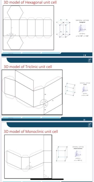 Solved 3D model of Cubic unit cell \begin{tabular}{|l|l|l|} | Chegg.com