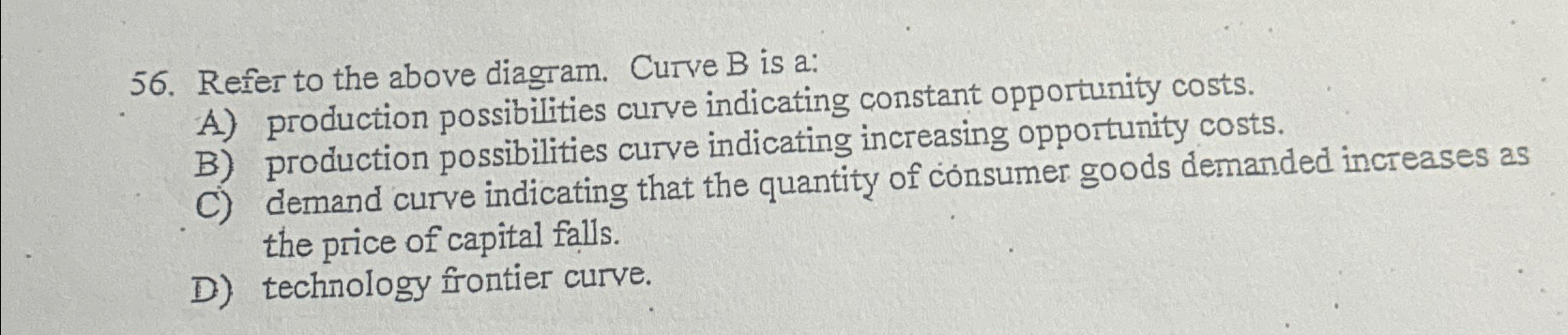 Solved Refer to the above diagram. Curve B ﻿is a:A) | Chegg.com