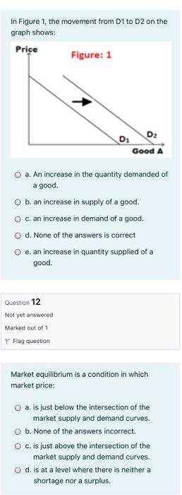 Solved In Figure 3, the movement from point a to point b on | Chegg.com