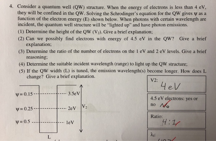 Solved 4. Consider a quantum well (QW) Structure. When the | Chegg.com