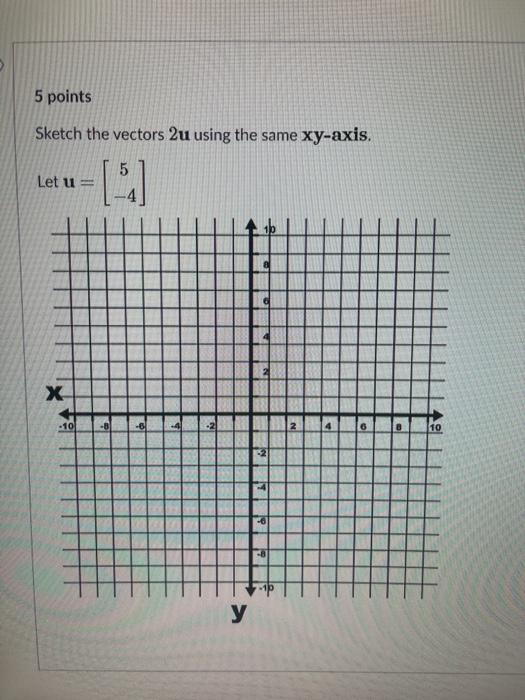 Solved 5 points Sketch the vectors 2u using the same | Chegg.com