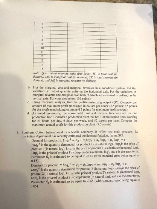 Solved Then, answer the following questions, one by one: 1. | Chegg.com