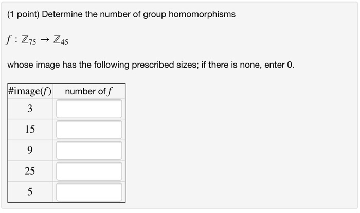 Solved (1 Point) Determine The Number Of Group Homomorphisms | Chegg.com