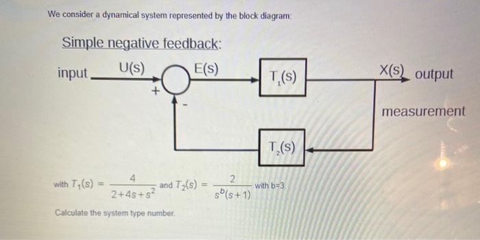 Solved We Consider A Dynamical System Represented By The | Chegg.com