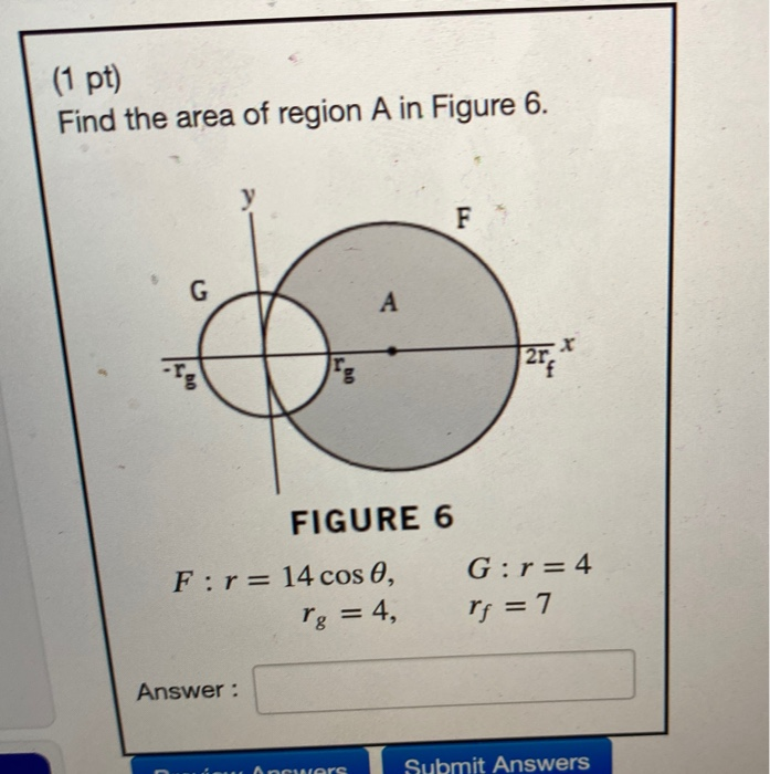 Solved (1 pt) Find the area of region A in Figure 6. F G А F | Chegg.com