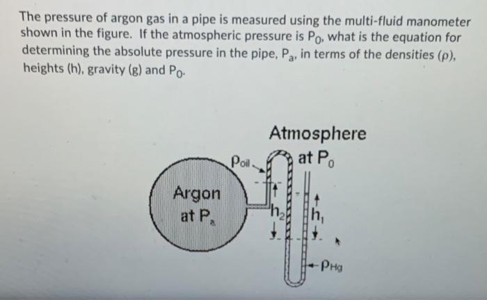 Solved The pressure of argon gas in a pipe is measured using | Chegg.com