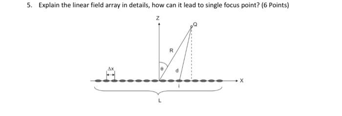 Solved 5. Explain the linear field array in details, how can | Chegg.com