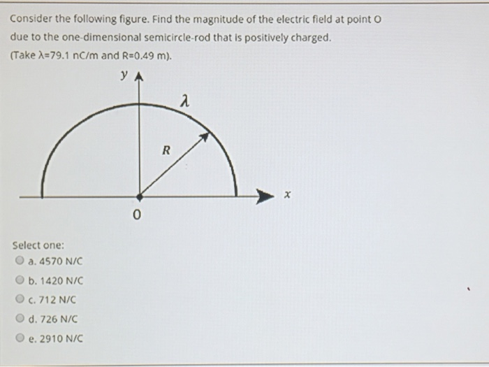 Solved Consider The Following Figure. Find The Magnitude Of | Chegg.com