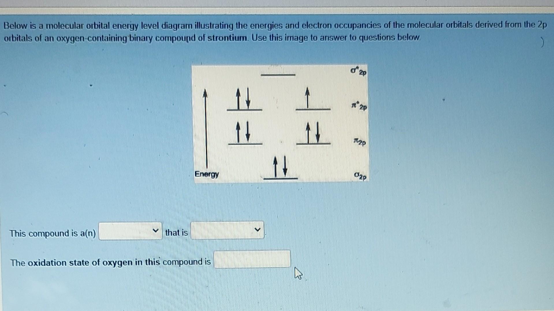 Solved Below is a molecular orbital energy level diagram | Chegg.com