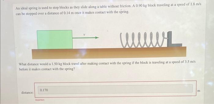 Solved An ideal spring is used to stop blocks as they slide | Chegg.com