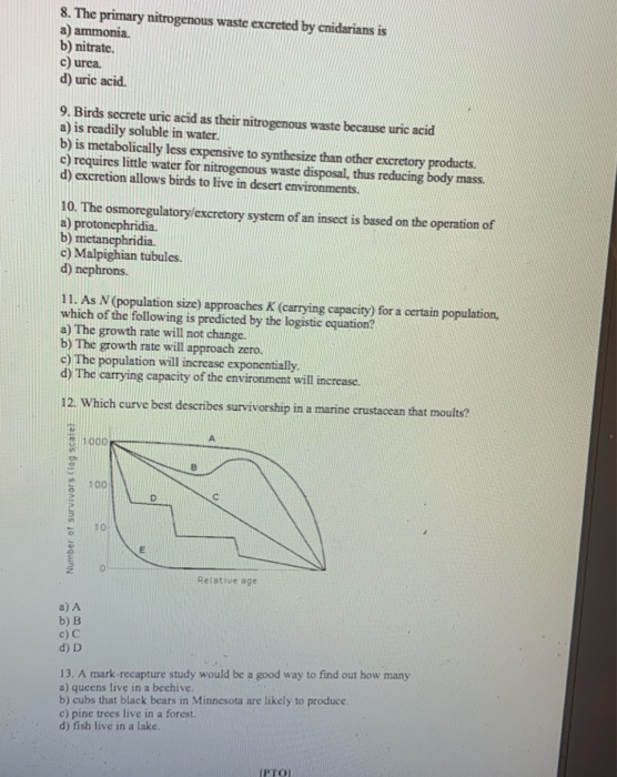 Solved 8. The primary nitrogenous waste excreted by | Chegg.com