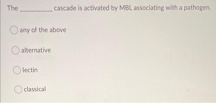 Solved The cascade of complement activation is initiated by | Chegg.com