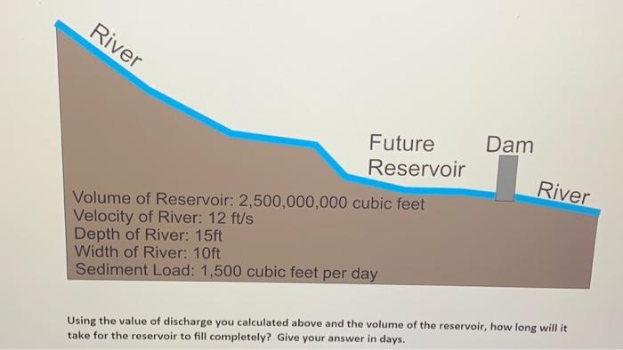 dam reservoir critical thinking answers