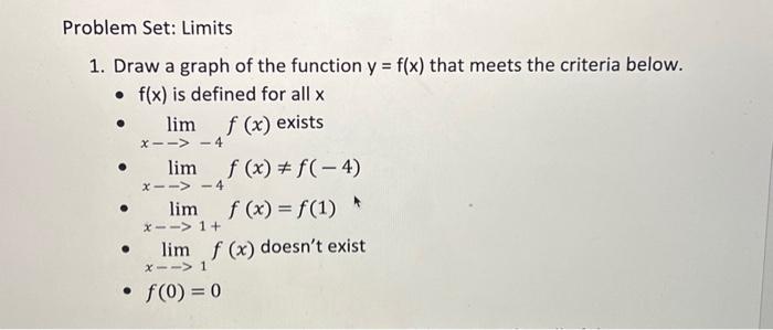 Solved 1. Draw a graph of the function y=f(x) that meets the | Chegg.com
