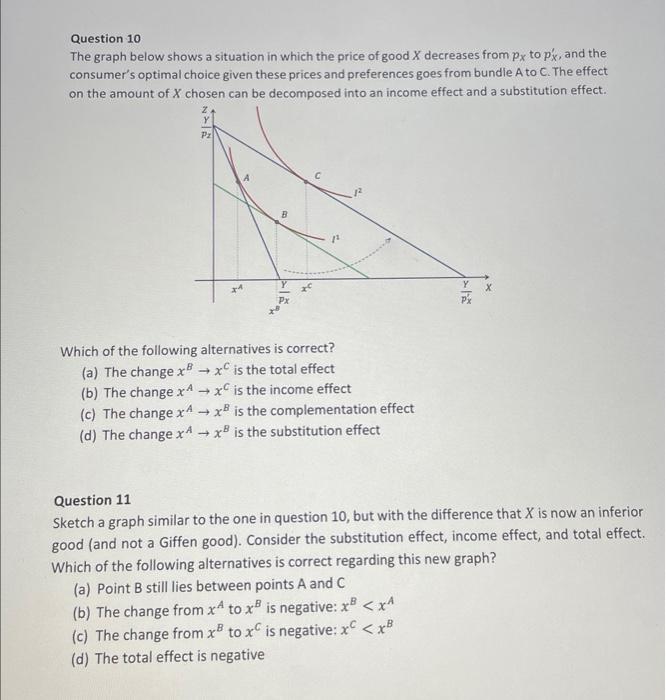 Solved Question 10 The graph below shows a situation in | Chegg.com