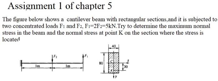 Mechanics Of Materials | Chegg.com