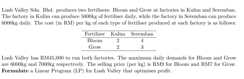 Solved Lush Valley Sdn Bhd Produces Two Fertilisers Bloom Chegg Com