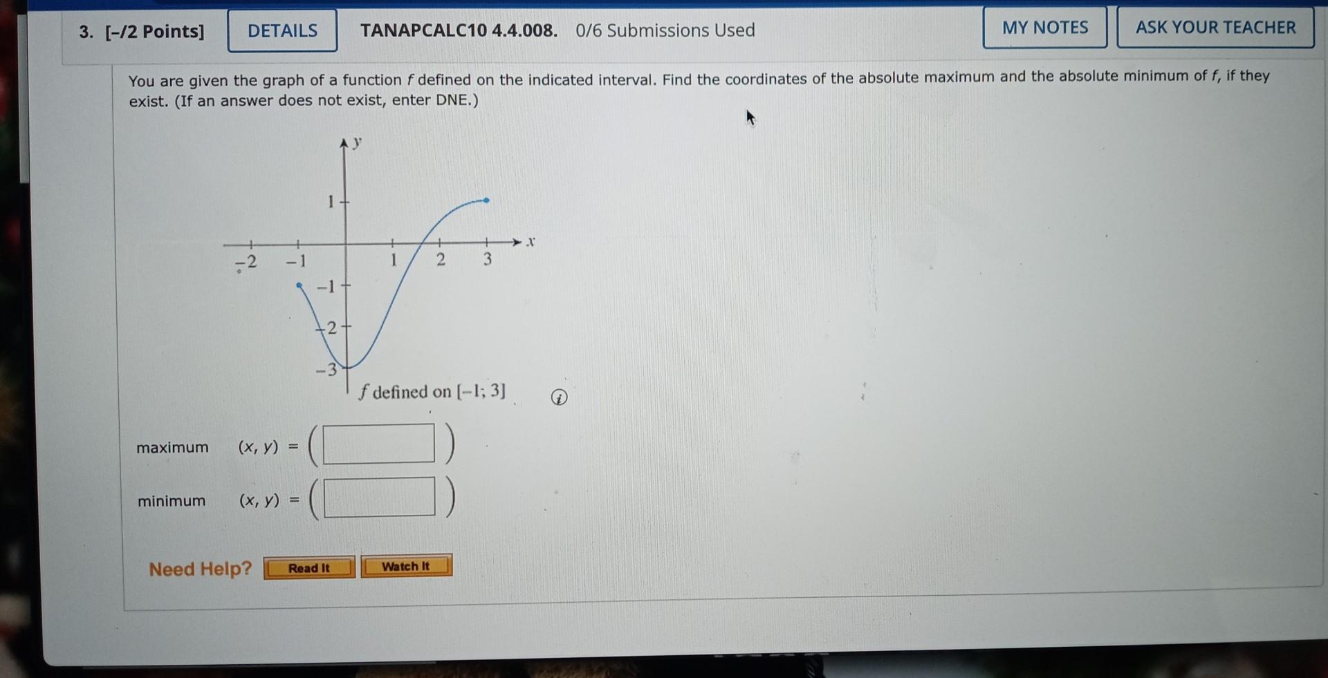 Solved You are given the graph of a function f defined on | Chegg.com