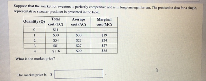 Solved Classify each market characteristic as being a trait | Chegg.com