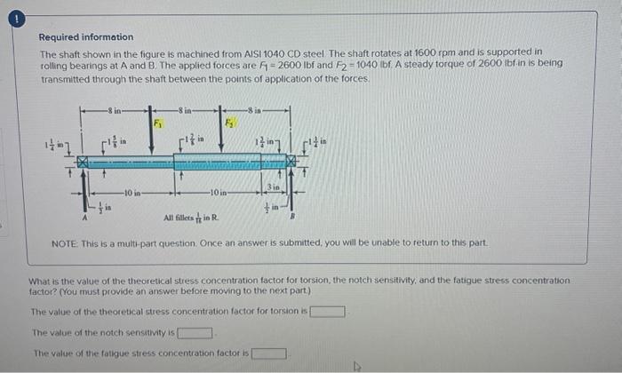 Solved Required information The shaft shown in the figure is | Chegg.com