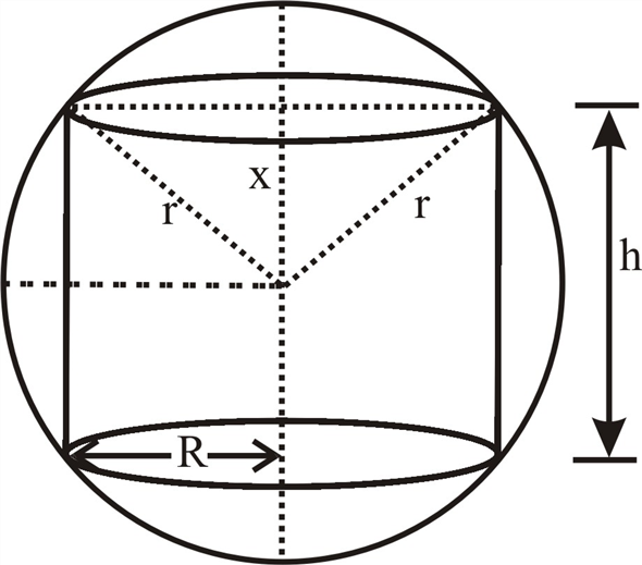 Solved A Right Circular Cylinder Is Inscribed In A Sphere Of R